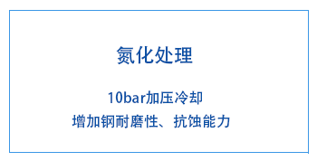 熱(rè)處理(lǐ)服務