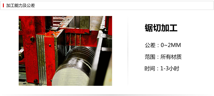 機(jī)加工(gōng)