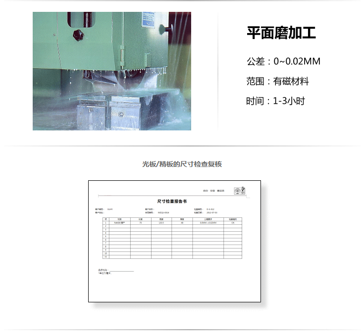 機(jī)加工(gōng)