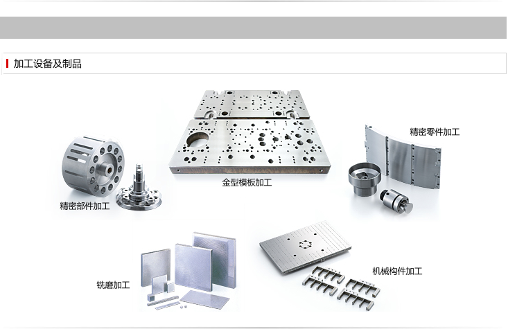 機(jī)加工(gōng)